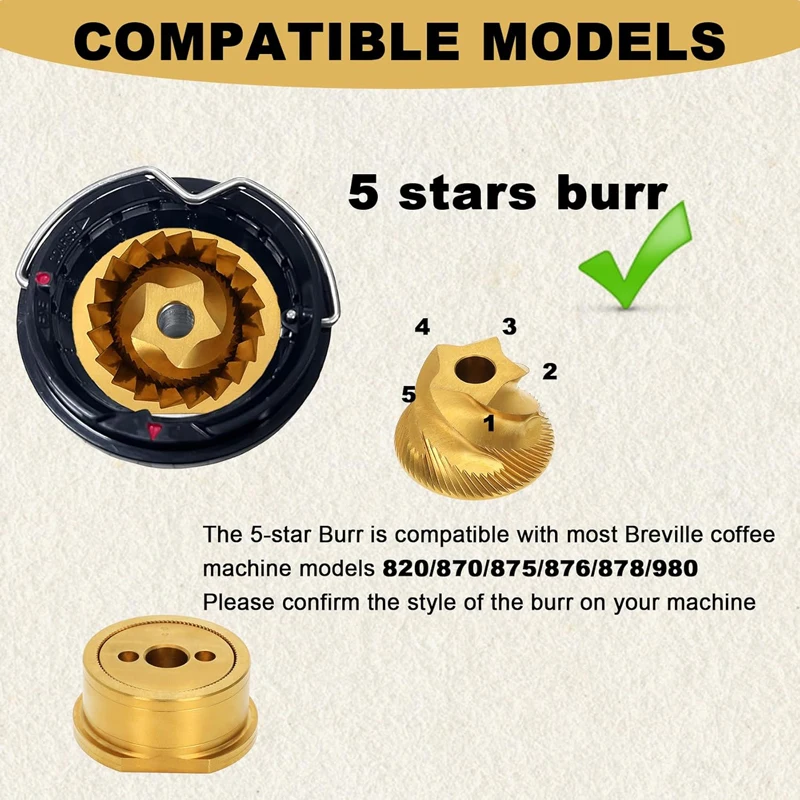 Moulin à café conique de rempl - Breville Espresso Barista Touch avis et prix